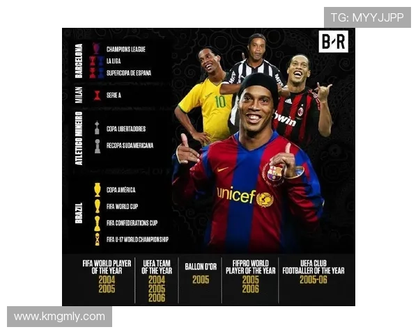 全球足球明星与顶级球队深度解析与推荐