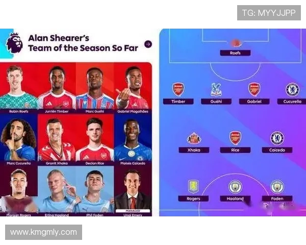 历届最佳阵容足球明星回顾与分析探讨各时代传奇球员的辉煌成就